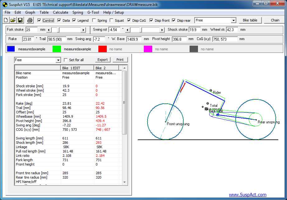 Motorcycle geometry setup